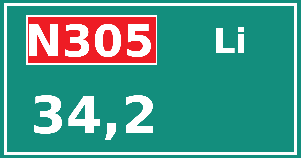 Hectometerbord N305 34,2 zijde Li