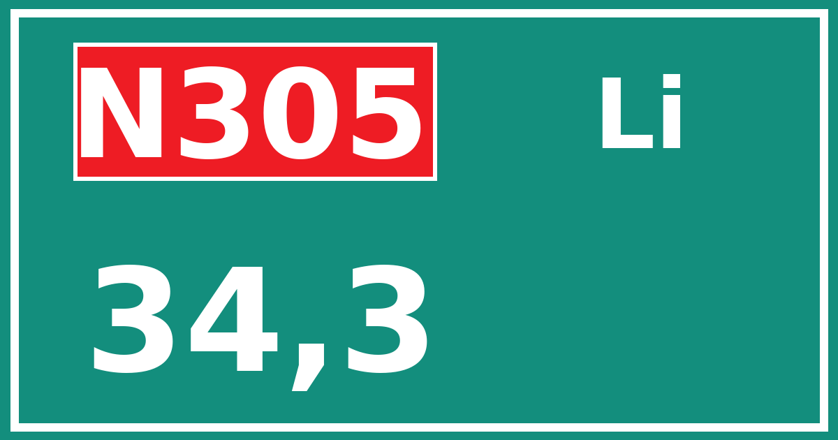 Hectometerbord N305 34,3 zijde Li