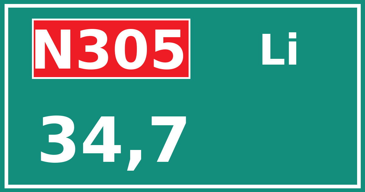 Hectometerbord N305 34,7 zijde Li