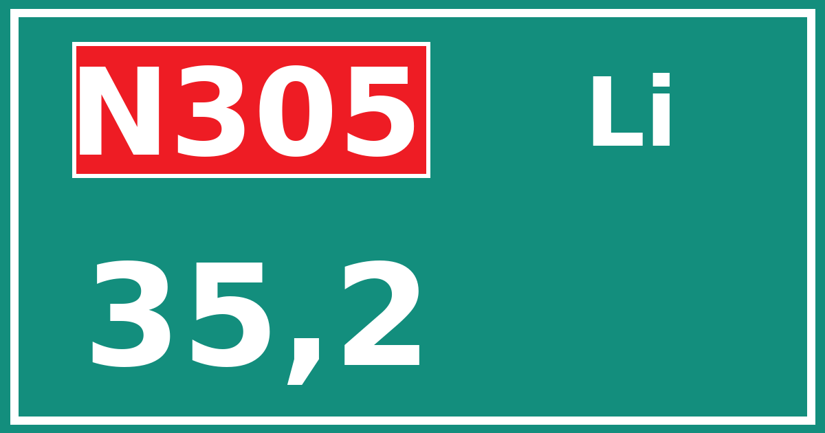 Hectometerbord N305 35,2 zijde Li
