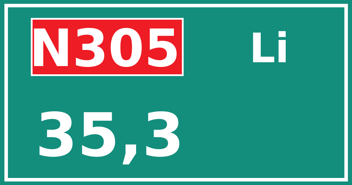 Hectometerbord N305 35,3 zijde Li