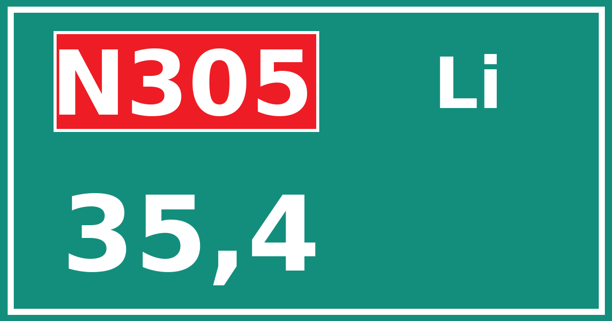 Hectometerbord N305 35,4 zijde Li