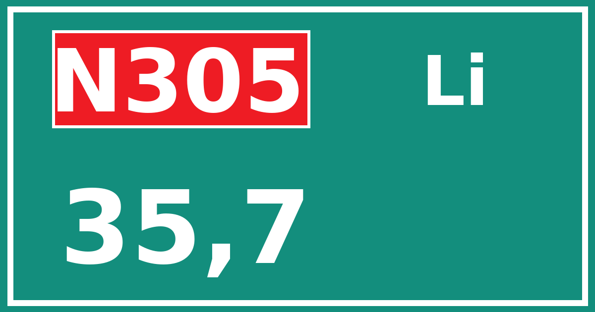 Hectometerbord N305 35,7 zijde Li