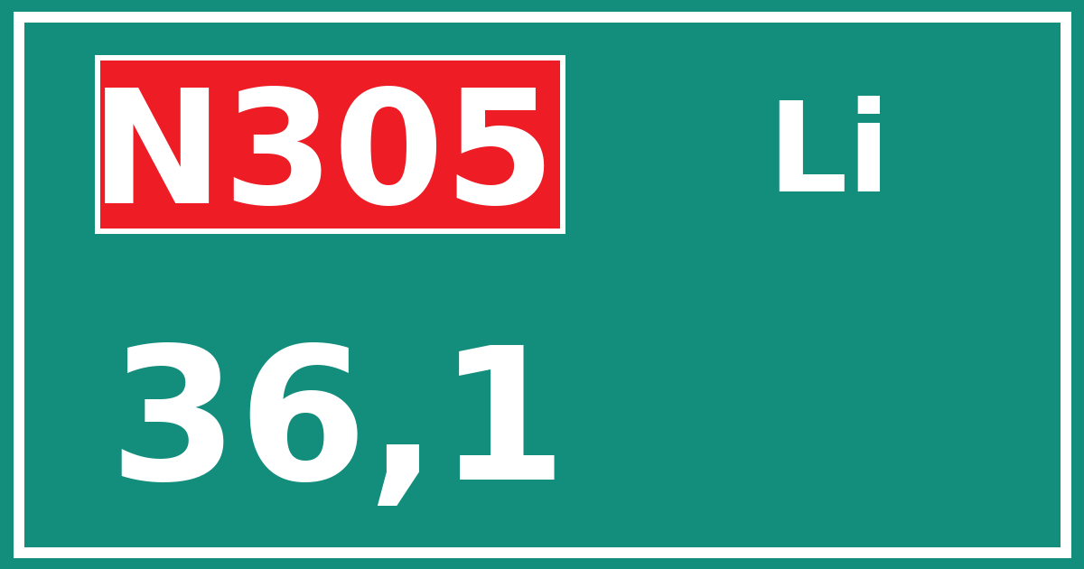 Hectometerbord N305 36,1 zijde Li