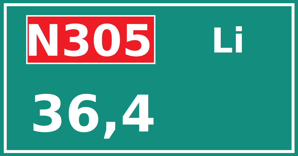 Hectometerbord N305 36,4 zijde Li