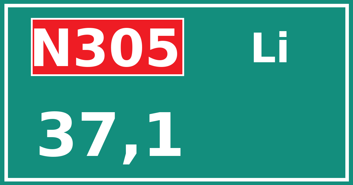 Hectometerbord N305 37,1 zijde Li