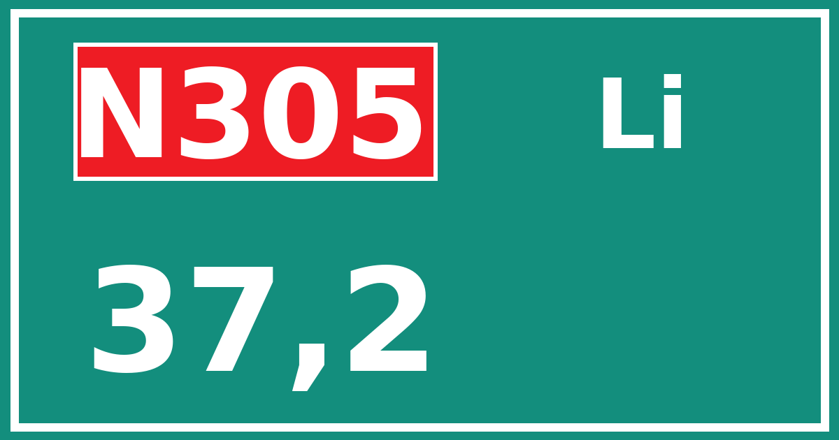 Hectometerbord N305 37,2 zijde Li