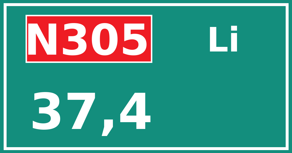 Hectometerbord N305 37,4 zijde Li