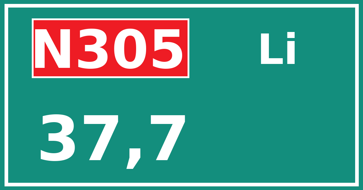 Hectometerbord N305 37,7 zijde Li