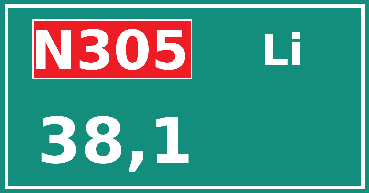 Hectometerbord N305 38,1 zijde Li