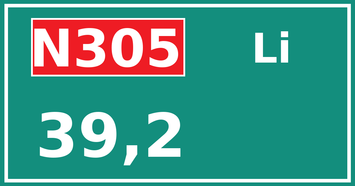 Hectometerbord N305 39,2 zijde Li