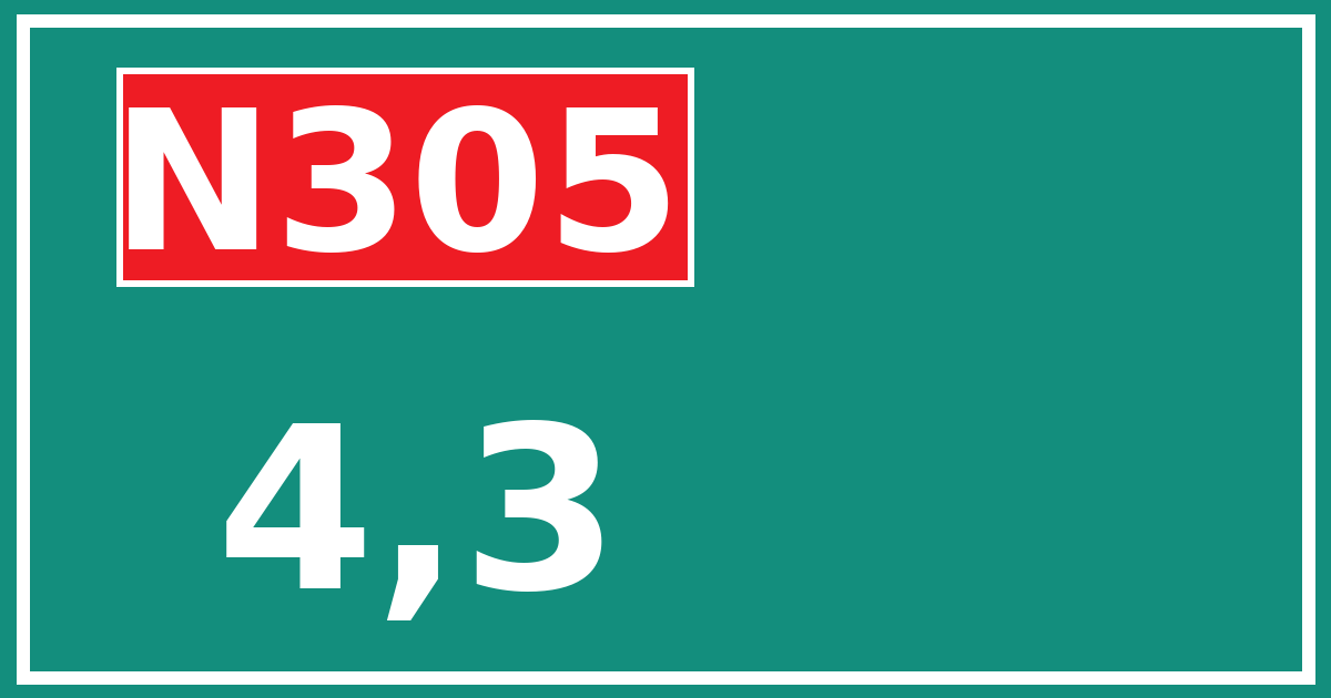 Hectometerbord N305 4,3
