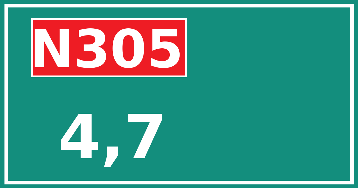 Hectometerbord N305 4,7