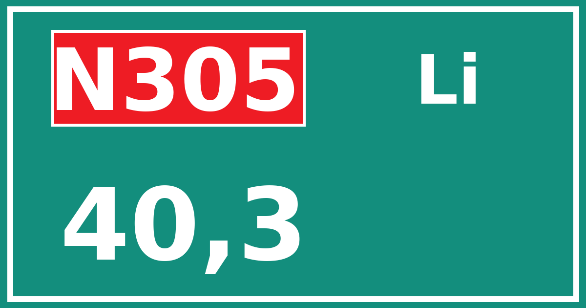 Hectometerbord N305 40,3 zijde Li