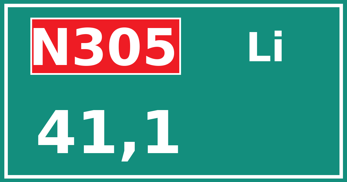 Hectometerbord N305 41,1 zijde Li