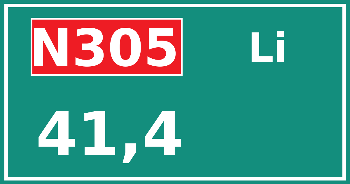 Hectometerbord N305 41,4 zijde Li
