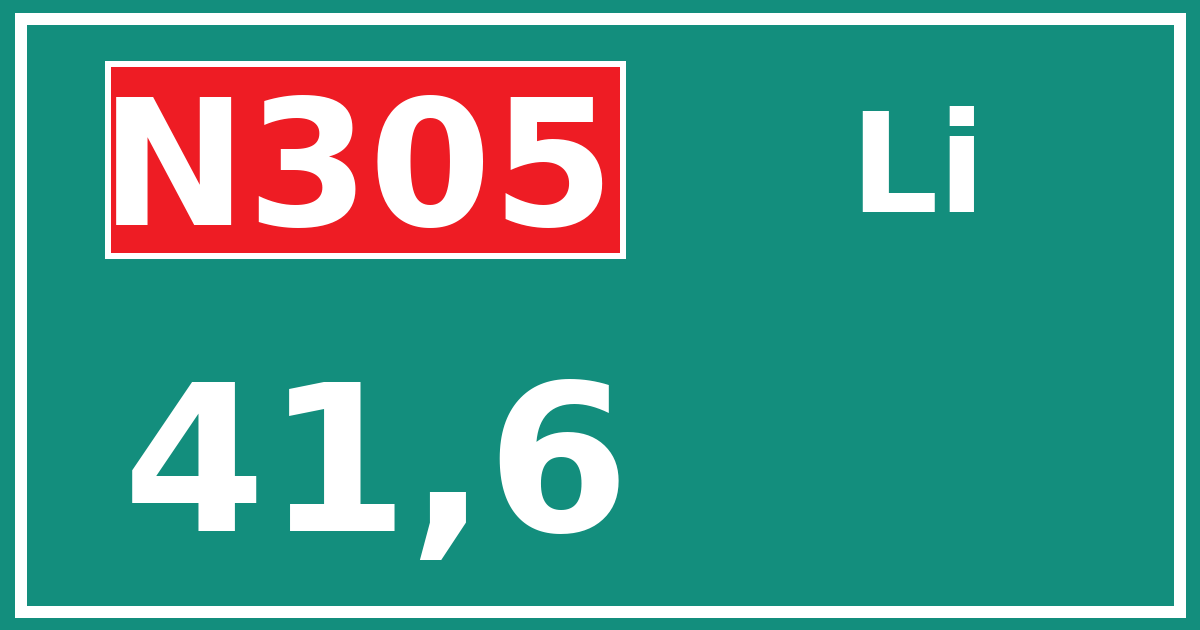 Hectometerbord N305 41,6 zijde Li