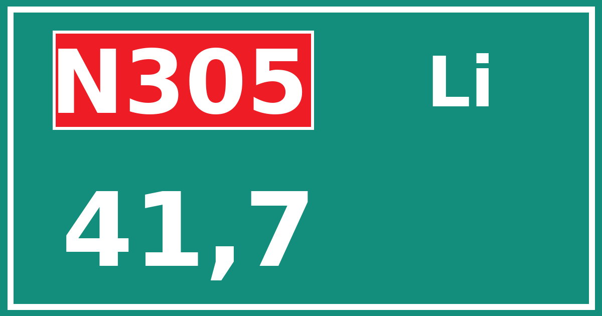 Hectometerbord N305 41,7 zijde Li
