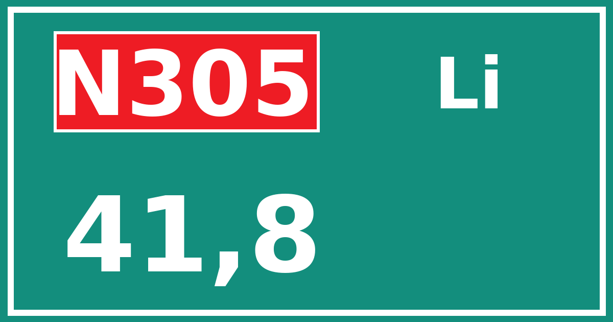 Hectometerbord N305 41,8 zijde Li