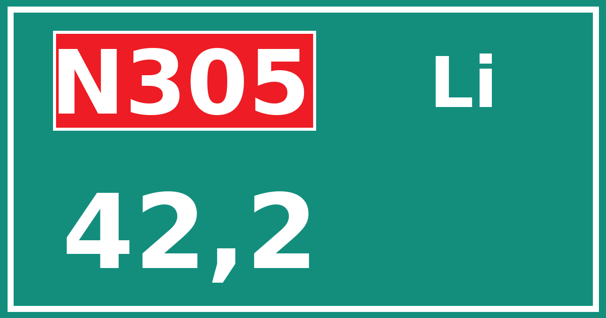Hectometerbord N305 42,2 zijde Li