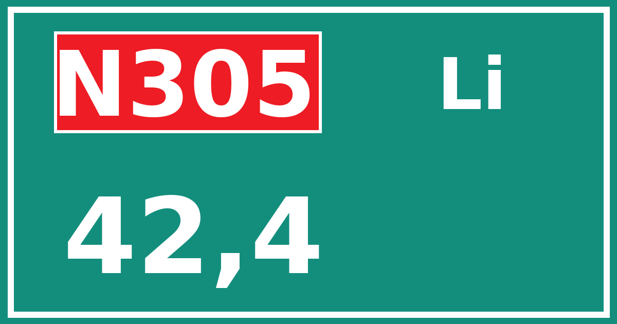 Hectometerbord N305 42,4 zijde Li