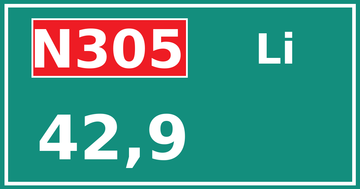 Hectometerbord N305 42,9 zijde Li