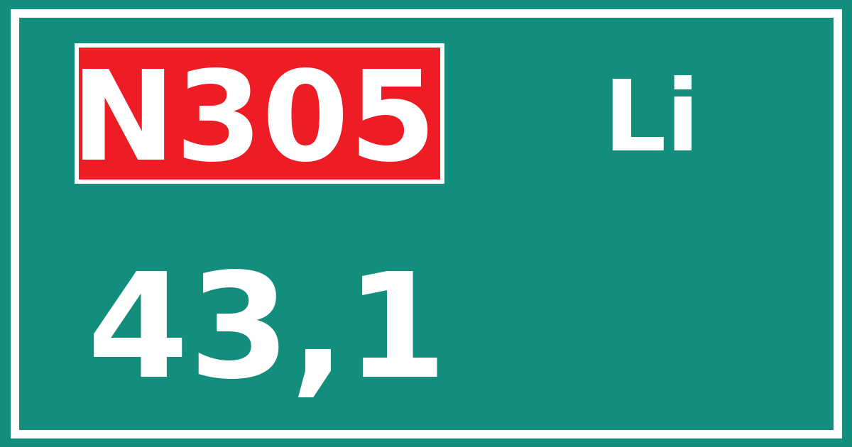 Hectometerbord N305 43,1 zijde Li