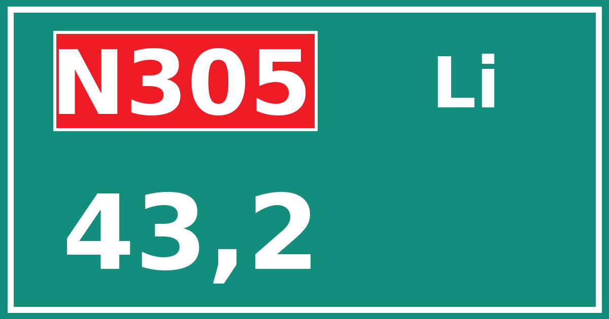 Hectometerbord N305 43,2 zijde Li
