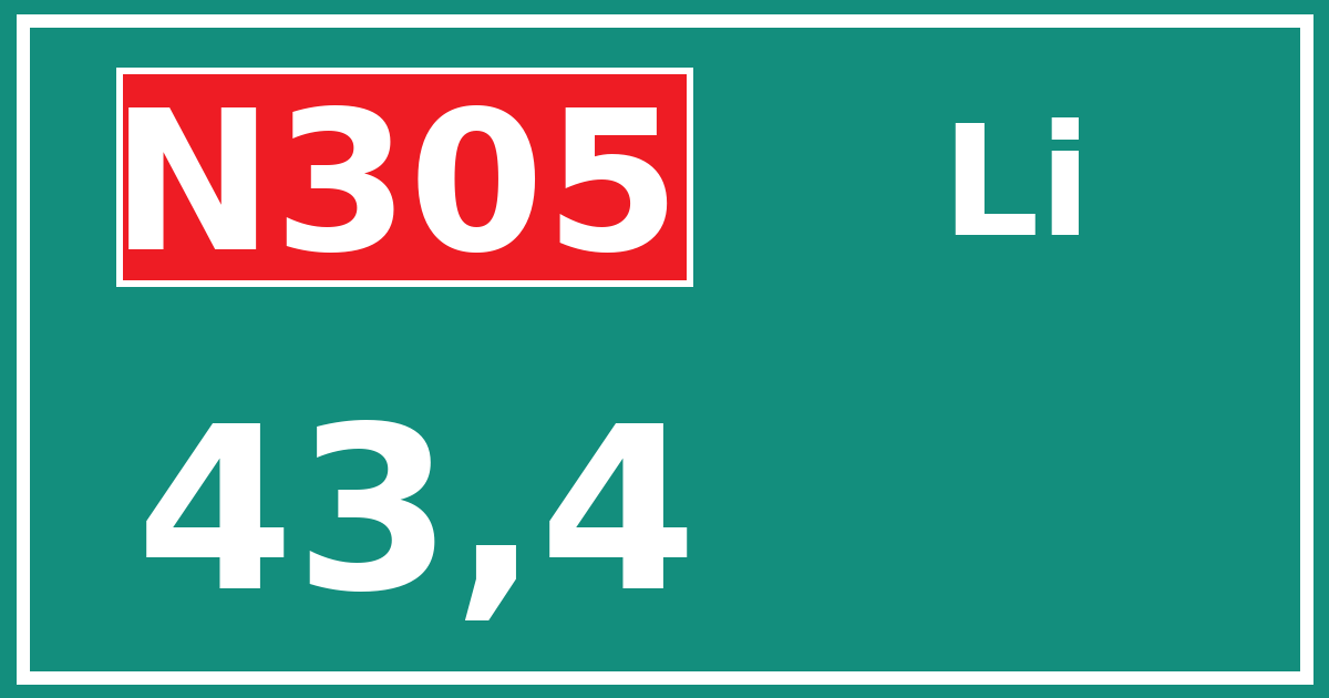 Hectometerbord N305 43,4 zijde Li