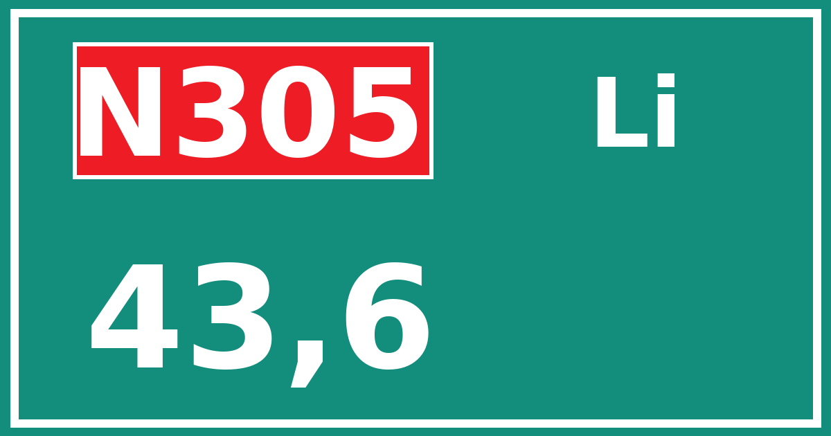 Hectometerbord N305 43,6 zijde Li