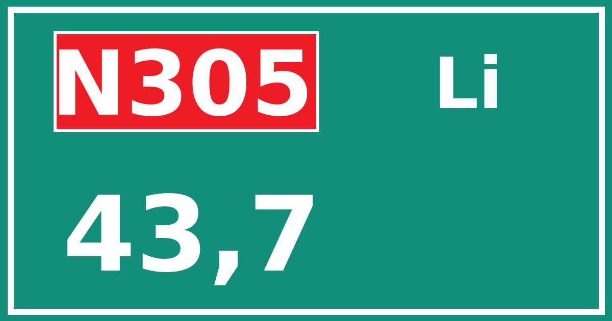 Hectometerbord N305 43,7 zijde Li