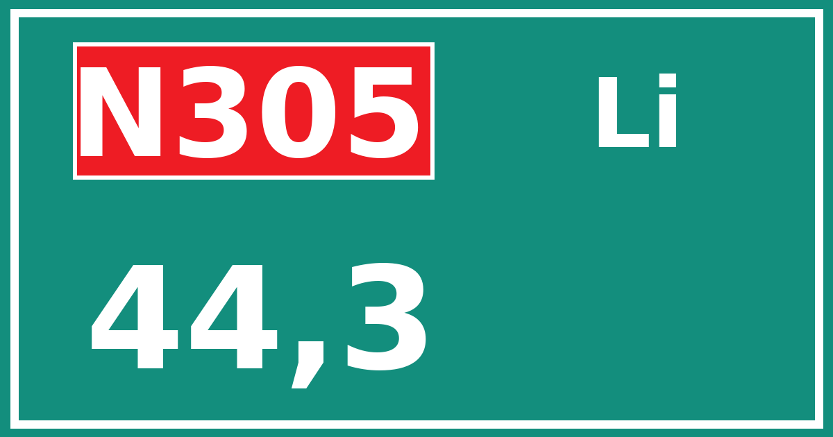 Hectometerbord N305 44,3 zijde Li