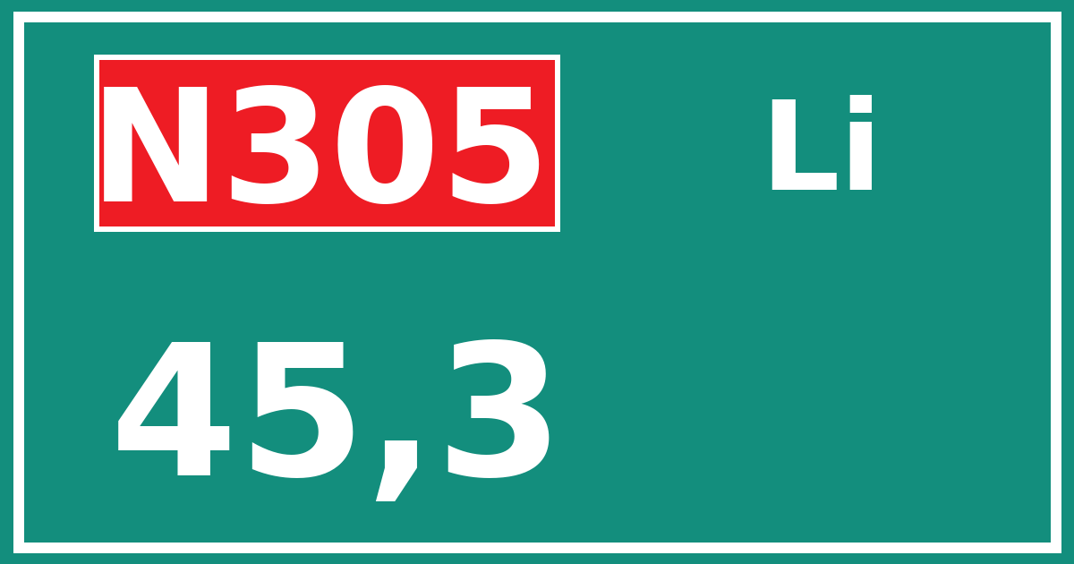 Hectometerbord N305 45,3 zijde Li