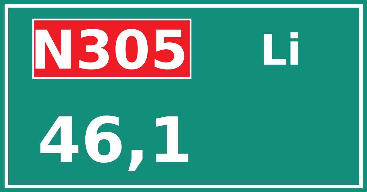 Hectometerbord N305 46,1 zijde Li