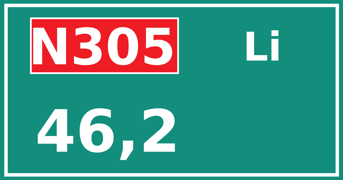 Hectometerbord N305 46,2 zijde Li