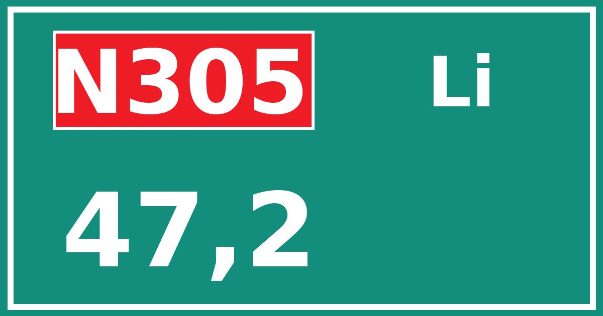 Hectometerbord N305 47,2 zijde Li