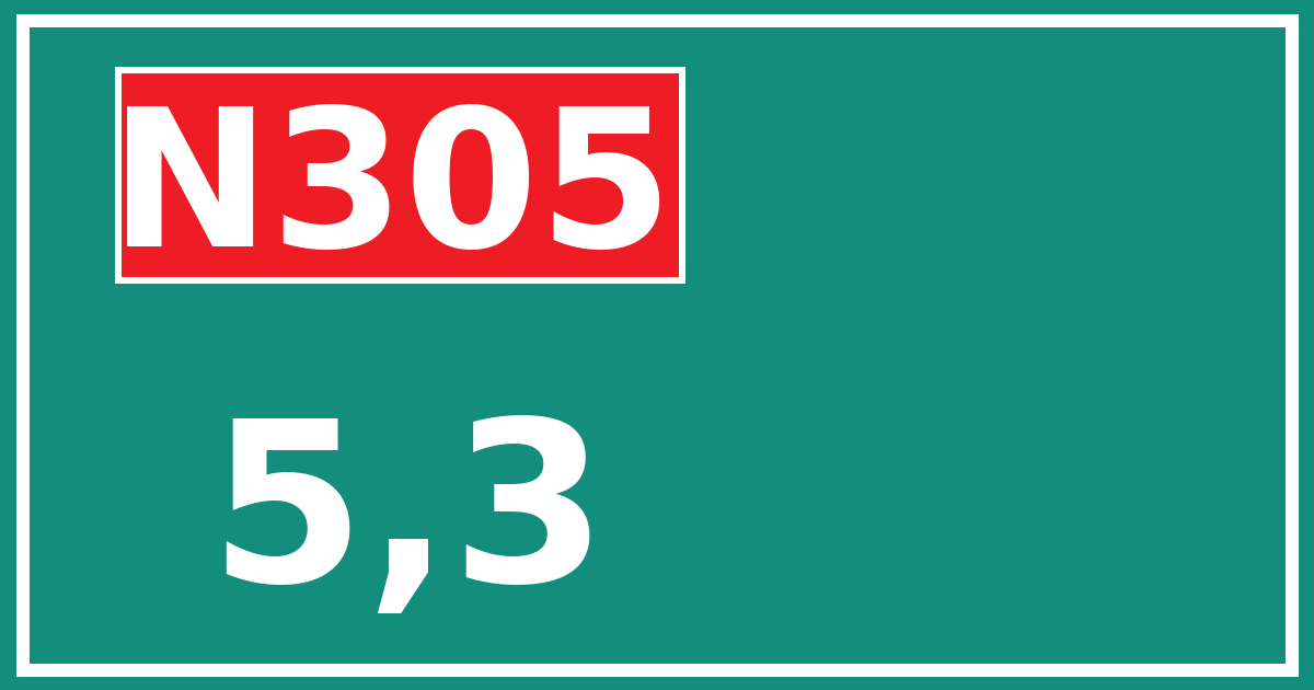 Hectometerbord N305 5,3