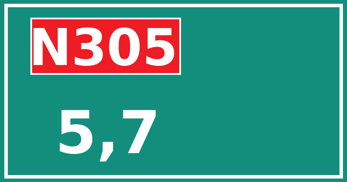 Hectometerbord N305 5,7