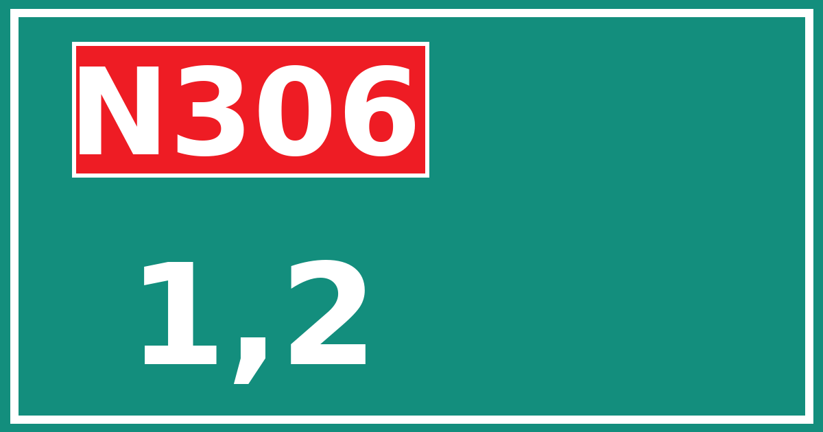 Hectometerbord N306 1,2