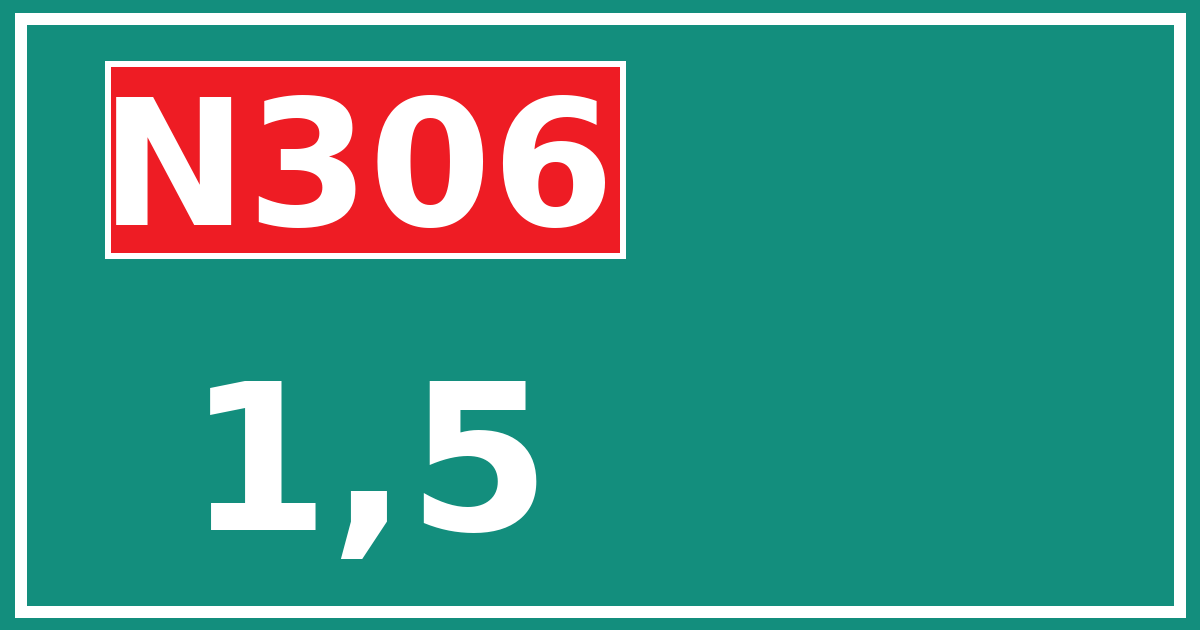 Hectometerbord N306 1,5