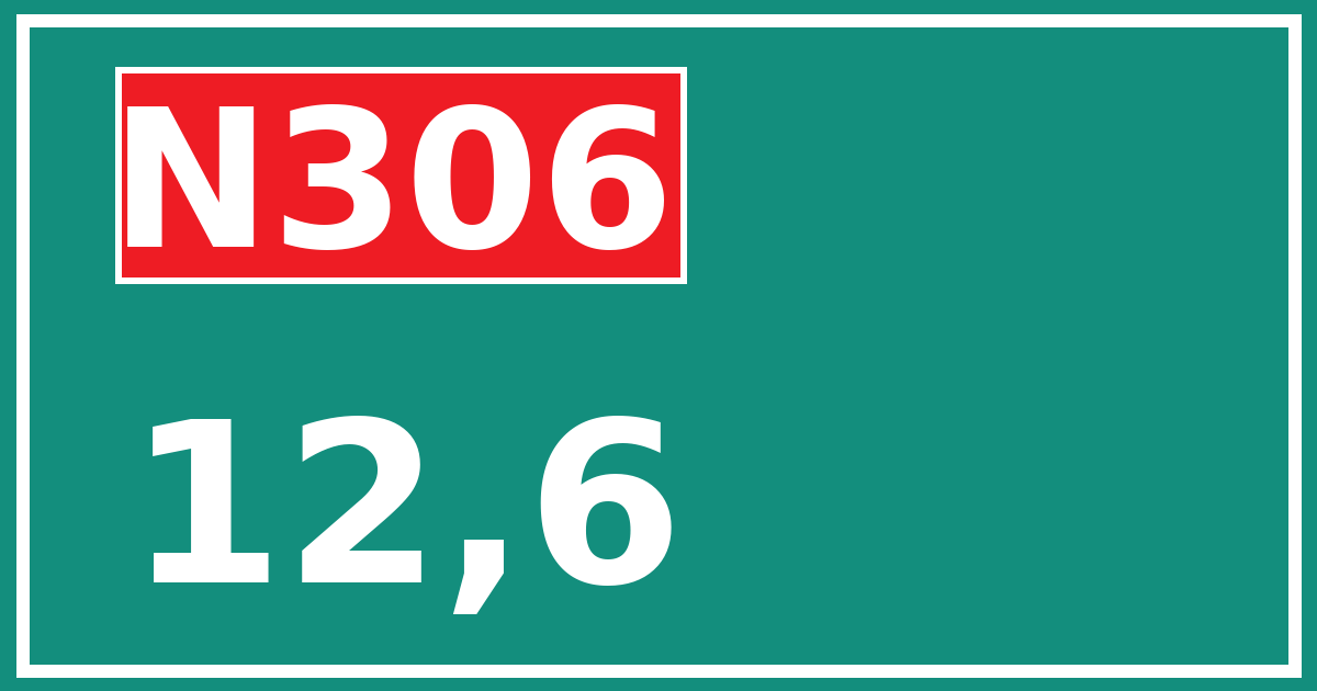 Hectometerbord N306 12,6