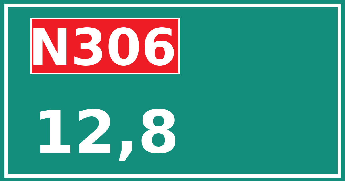 Hectometerbord N306 12,8