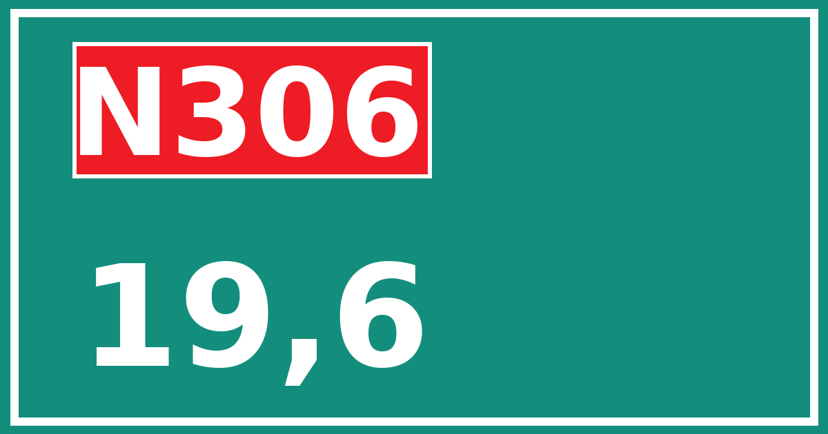 Hectometerbord N306 19,6