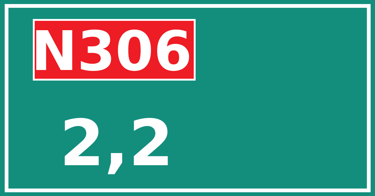 Hectometerbord N306 2,2