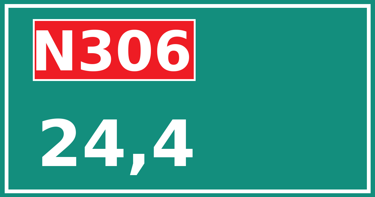 Hectometerbord N306 24,4