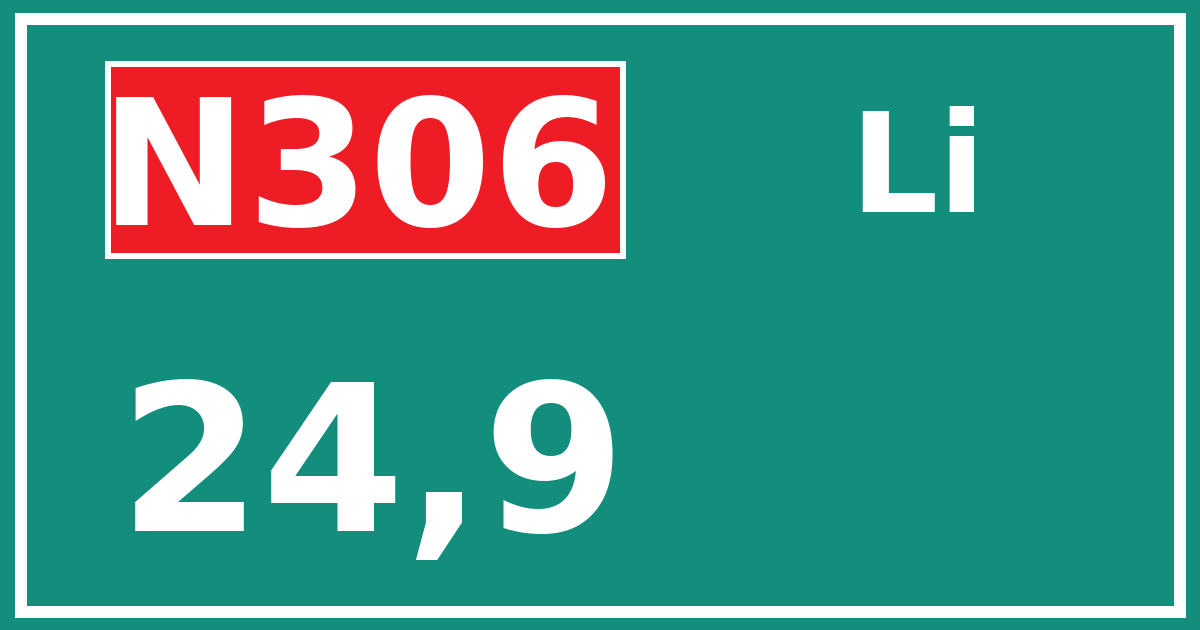 Hectometerbord N306 24,9 zijde Li
