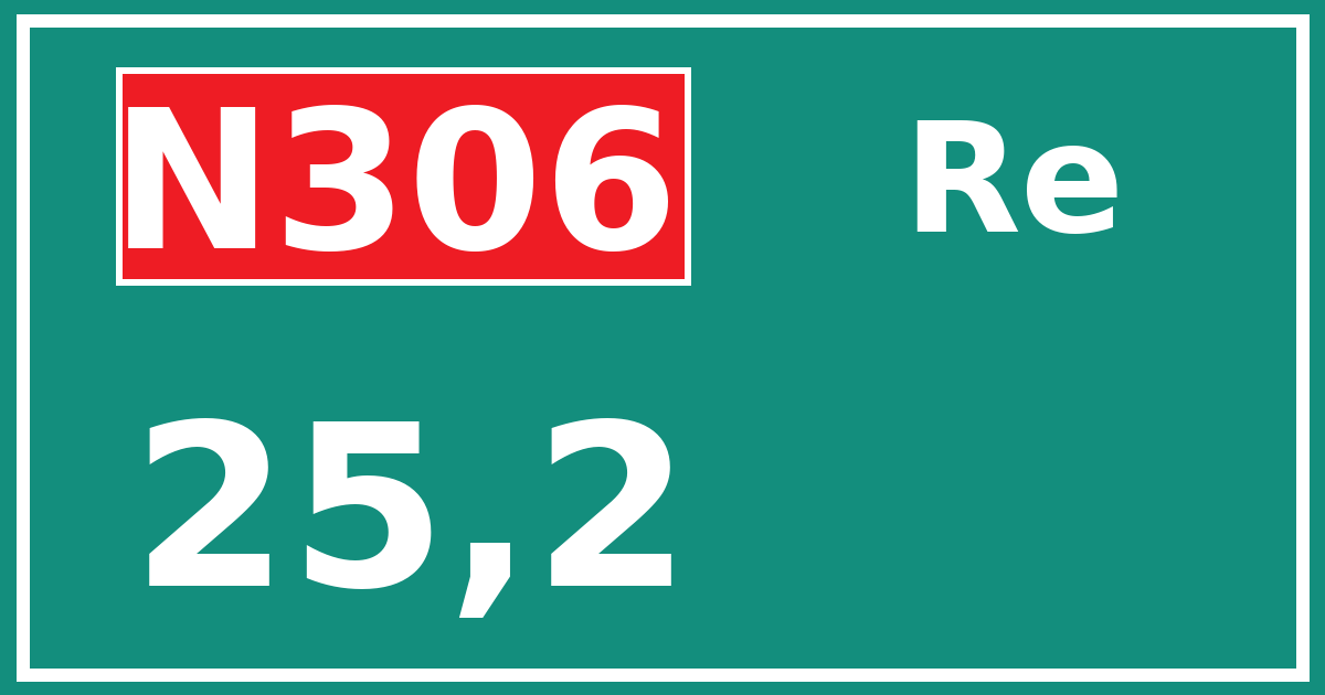 Hectometerbord N306 25,2 zijde Re
