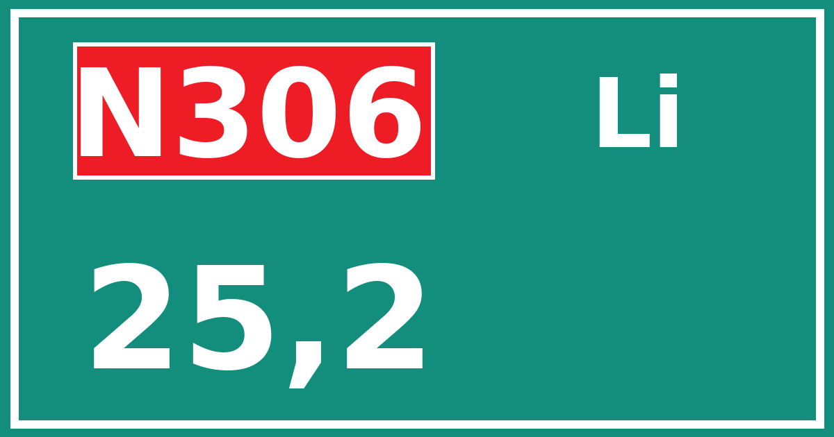 Hectometerbord N306 25,2 zijde Li