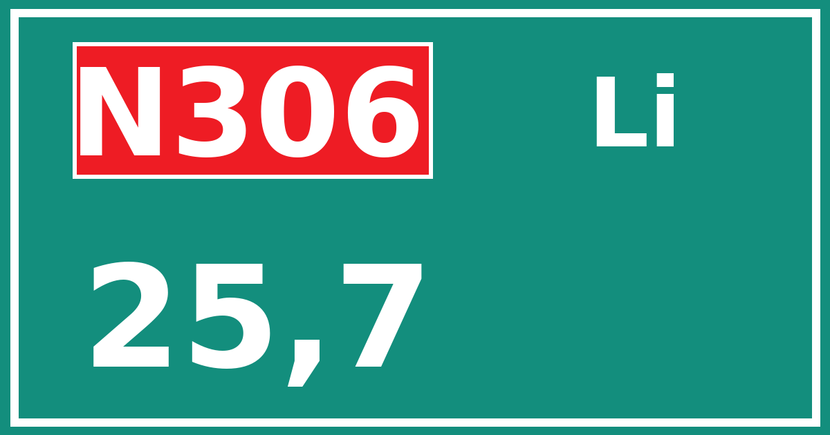 Hectometerbord N306 25,7 zijde Li