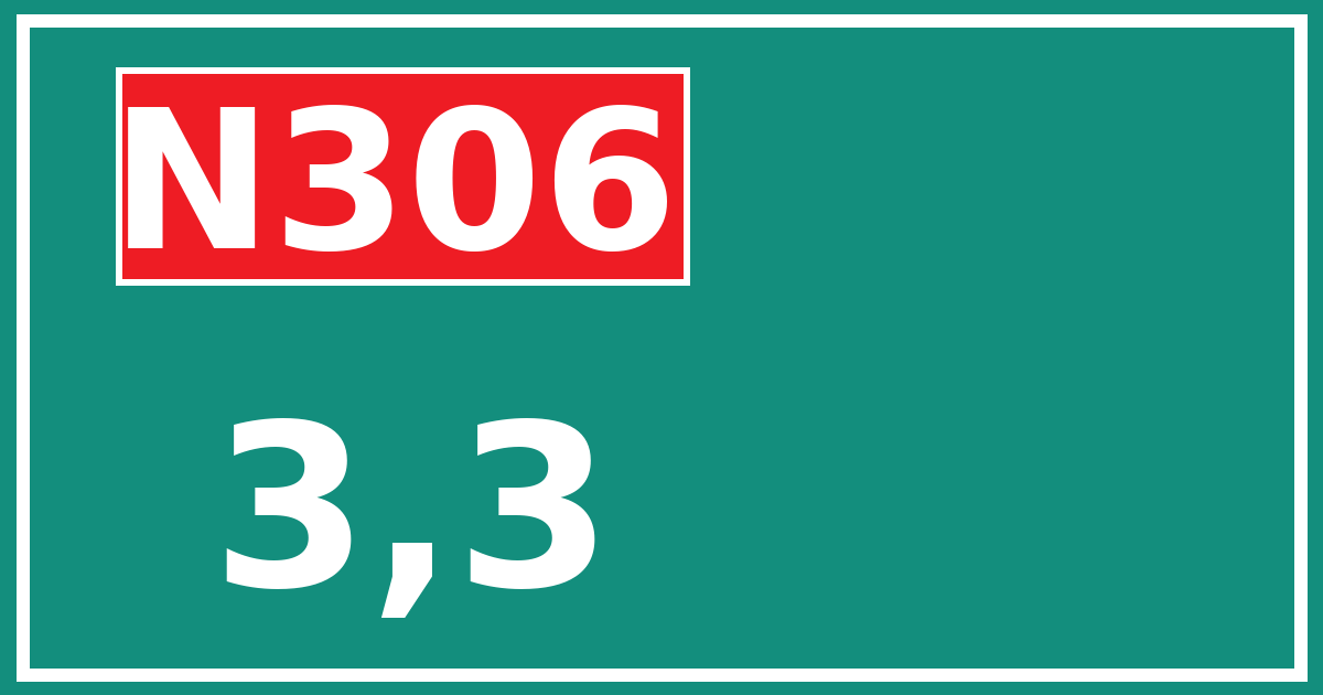 Hectometerbord N306 3,3